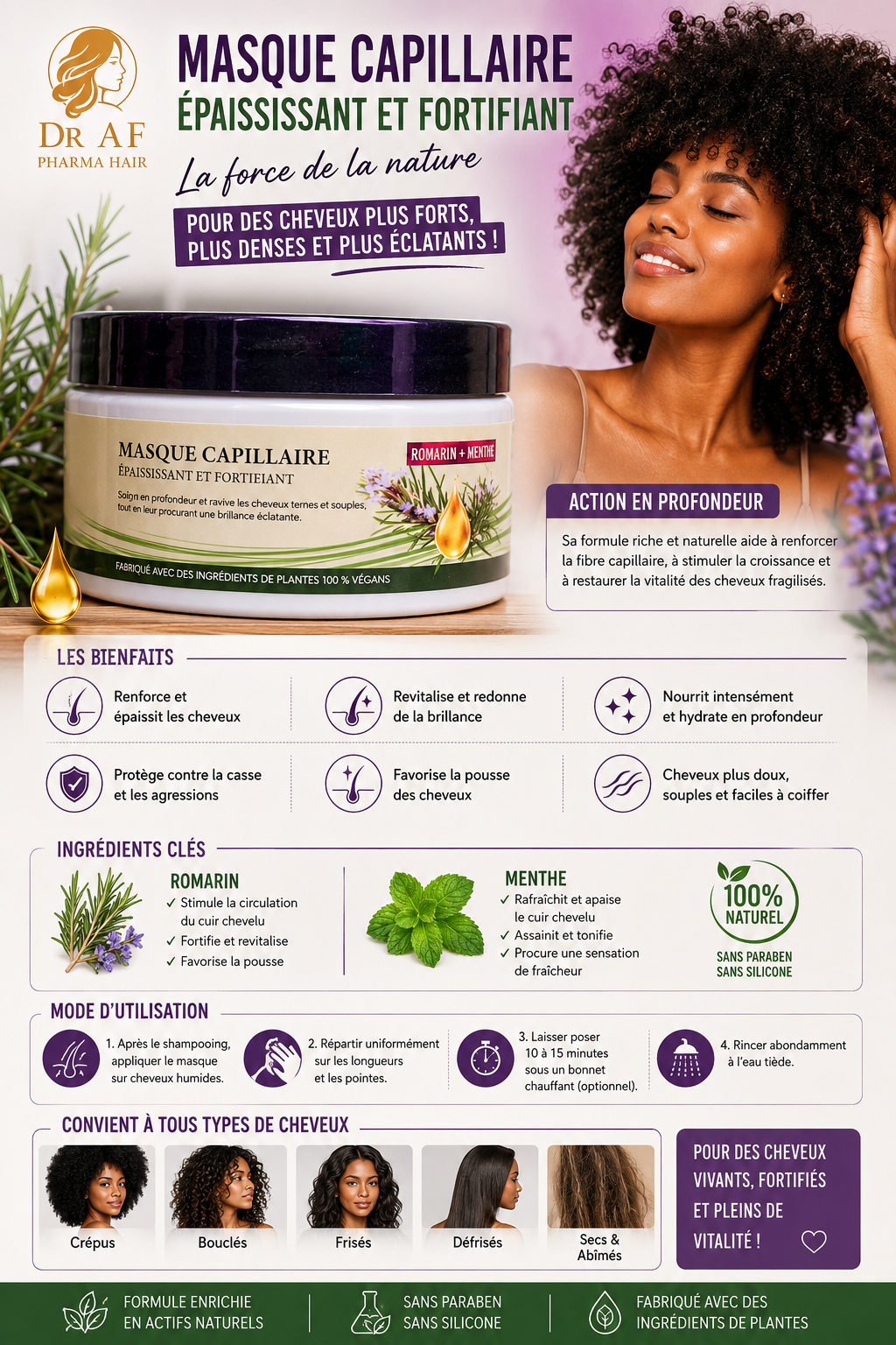 MASQUE CAPILLAIRE ROMARIN+MENTHE 250ML